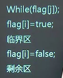 計(jì)算機(jī)網(wǎng)絡(luò)與操作系統(tǒng)原理 從概念融合到工程實(shí)踐